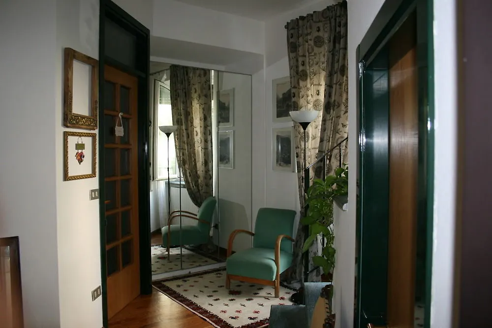 Eco Rooms&Breakfast Tirano 0*,